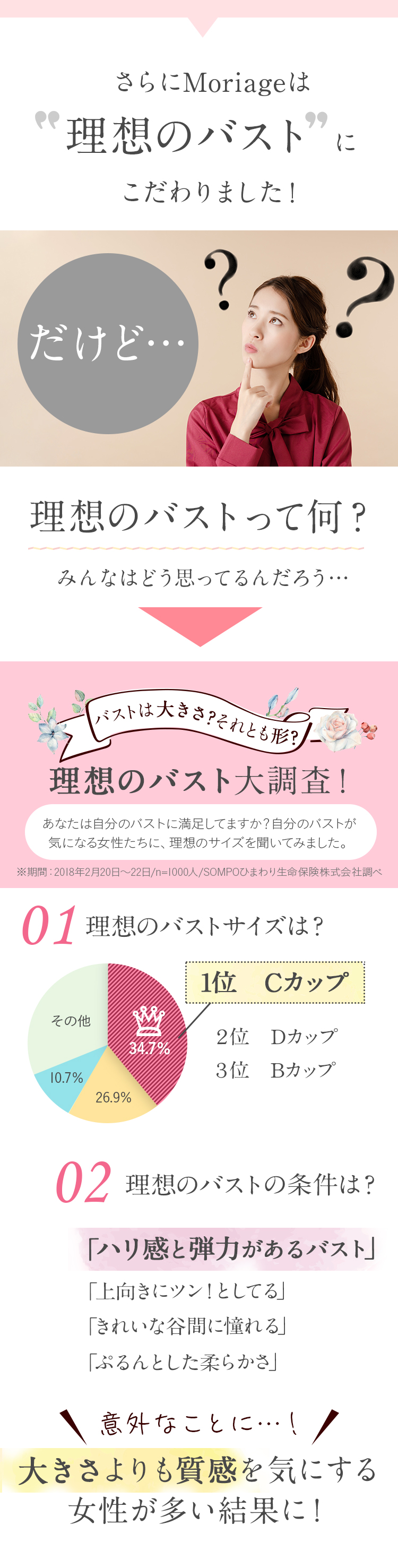アンケート調査コンテンツ
