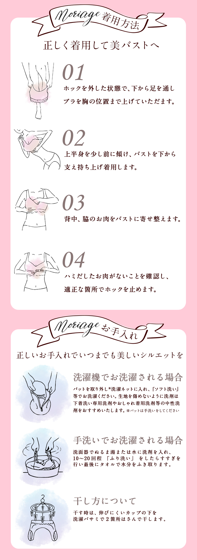 着用の仕方、洗い方コンテンツ