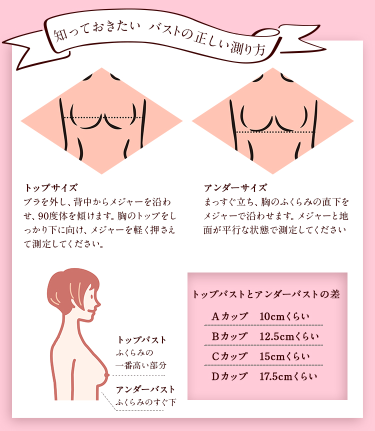 バストの測り方コンテンツ