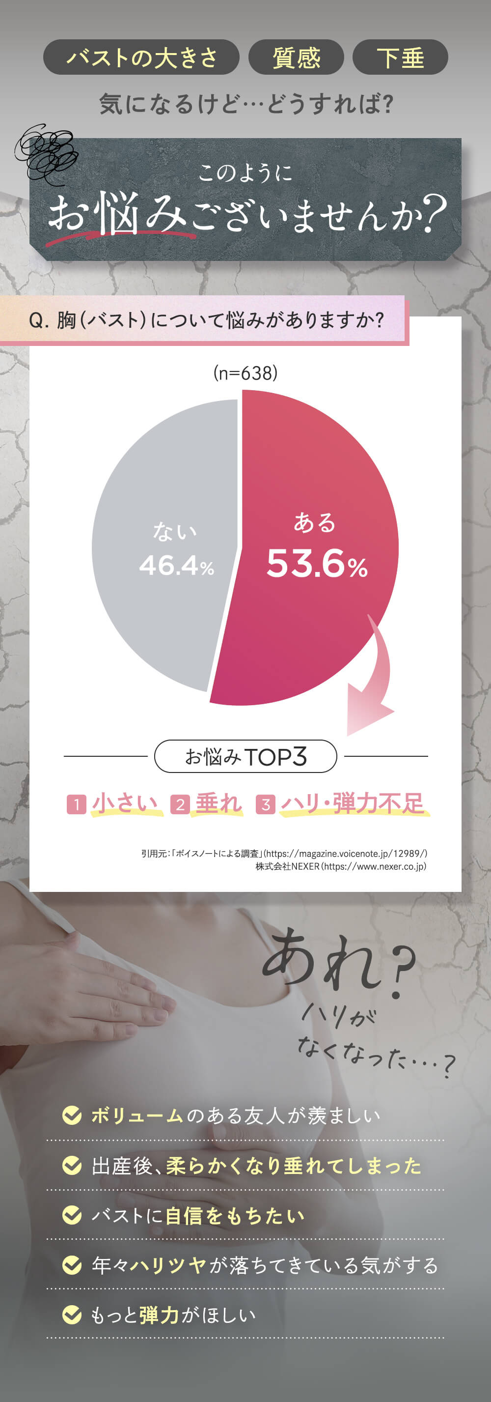 バストの大きさ・質感・下垂…お悩みございませんか？